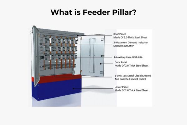 what is feeder pillar